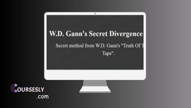 W.D. Ganns Secret Divergence Method
